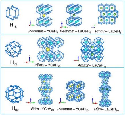   Manganite: Materiali innovativi per celle a combustibile di prossima generazione e superconduttività ad alta temperatura!