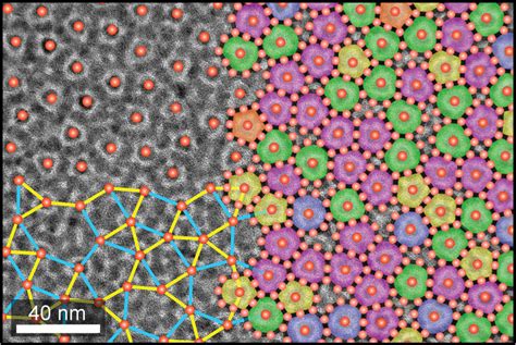  Quasicristallo: Materiali per l'Ottica del Futuro e la Microelettronica di Precisione!