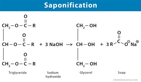  Potassium Hydroxide: Un componente essenziale per la saponificazione e l'industria alimentare!