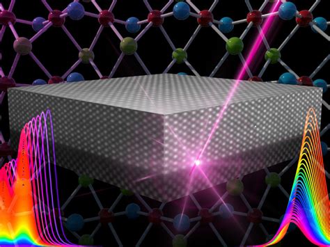 Silcion: Materiale Semiconduttore per un Futuro Brioso!